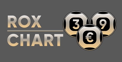 ЛОТЕРЕЯ ROX CHART